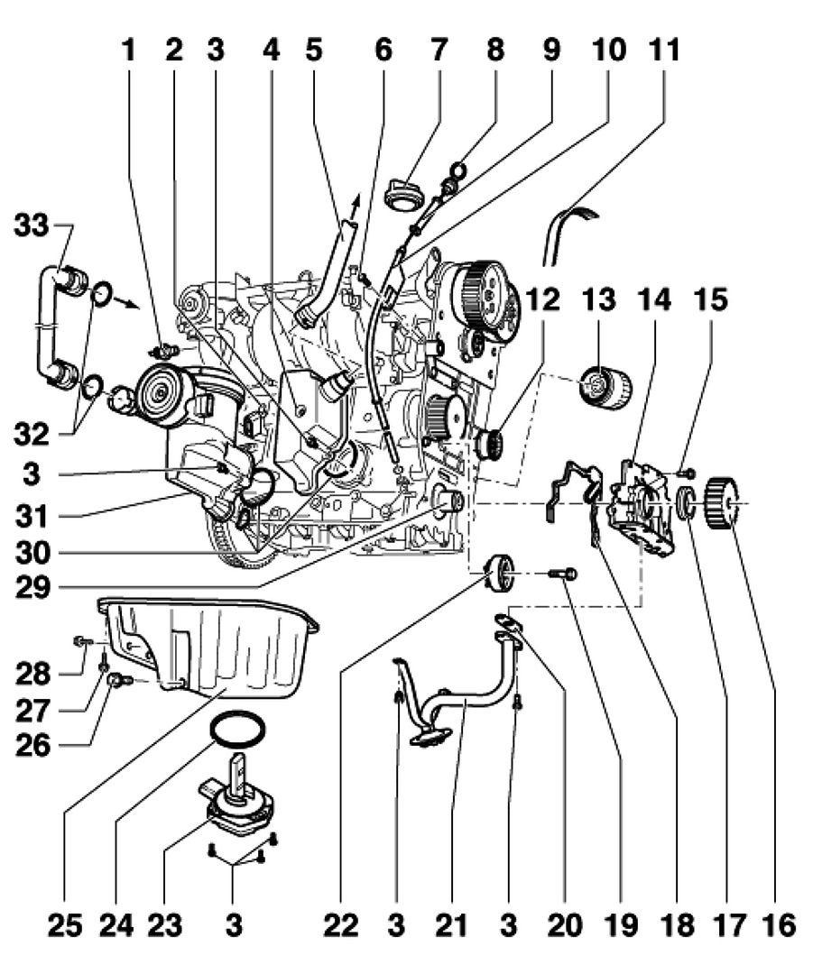 Does my Golf mk 4 have a PCV Valve? UK Volkswagen Forum